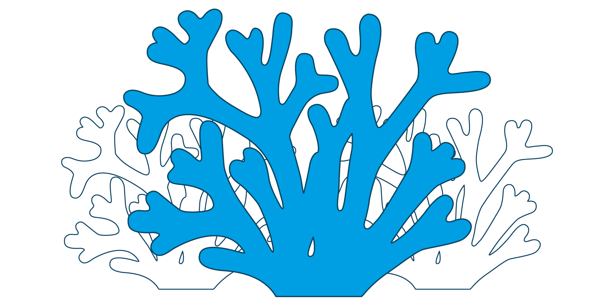 SPS
