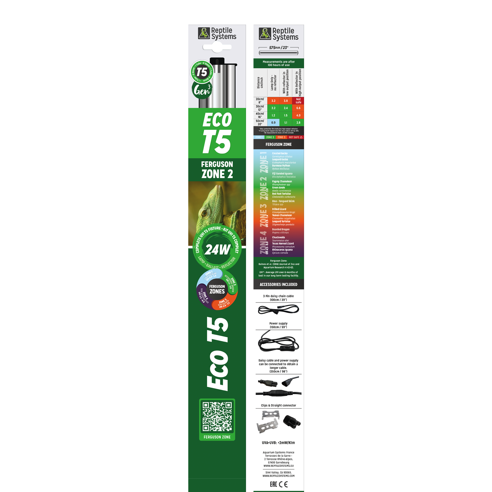 Eco T5 Unit Zone 2 Gen 2