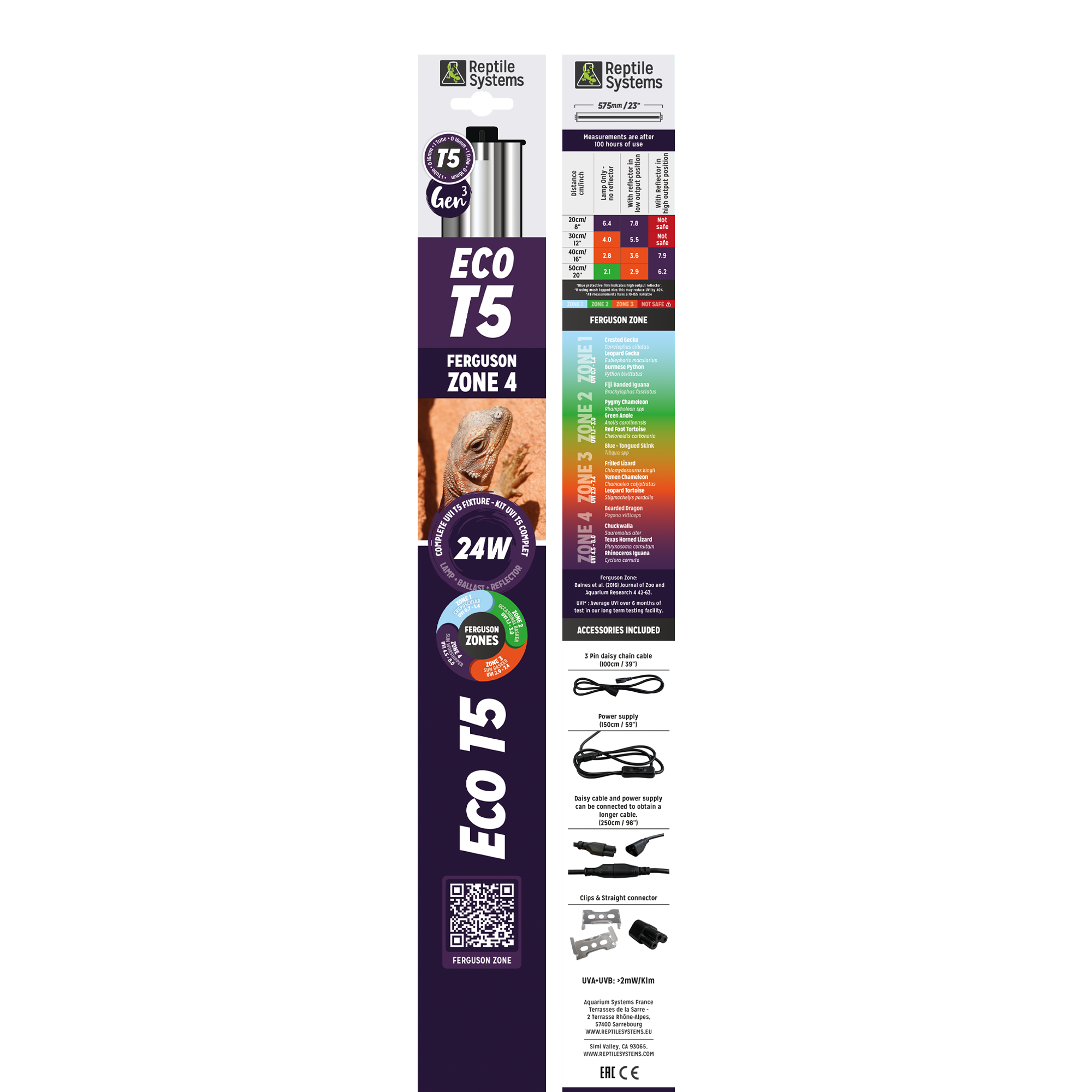 Eco T5 Unit Zone 4 Gen 2